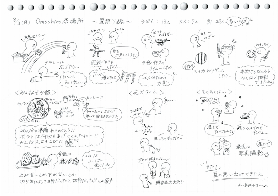 Omoshiro居場所graphic report